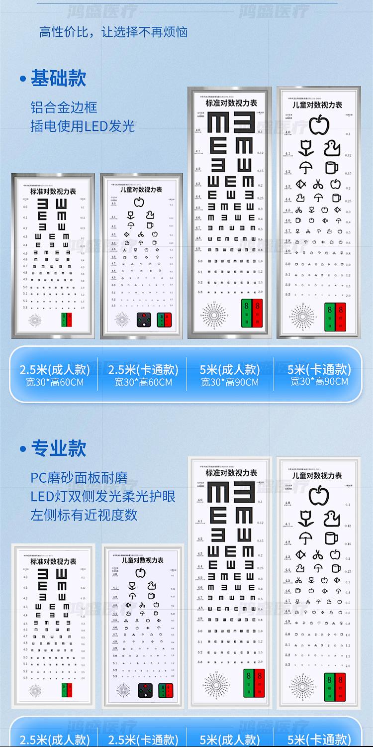 Eye Chart Light Box